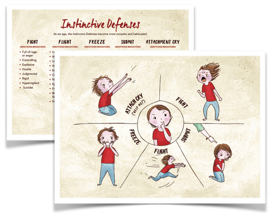 "Instinctive Defenses" Postcards - 10 pack