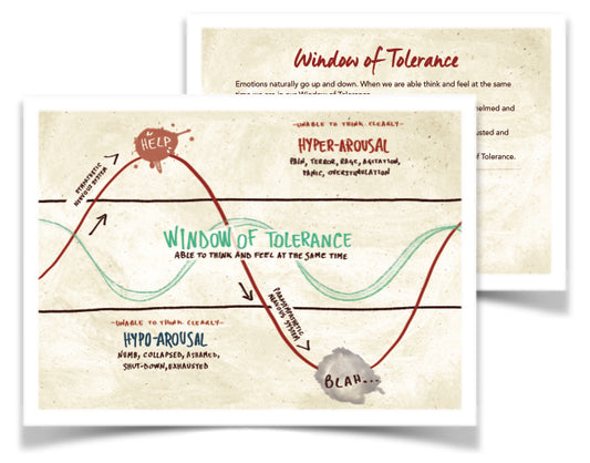"Window of Tolerance" Postcards - 10 pack