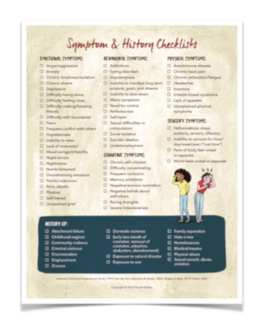 Lista de verificación de síntomas y antecedentes de trauma