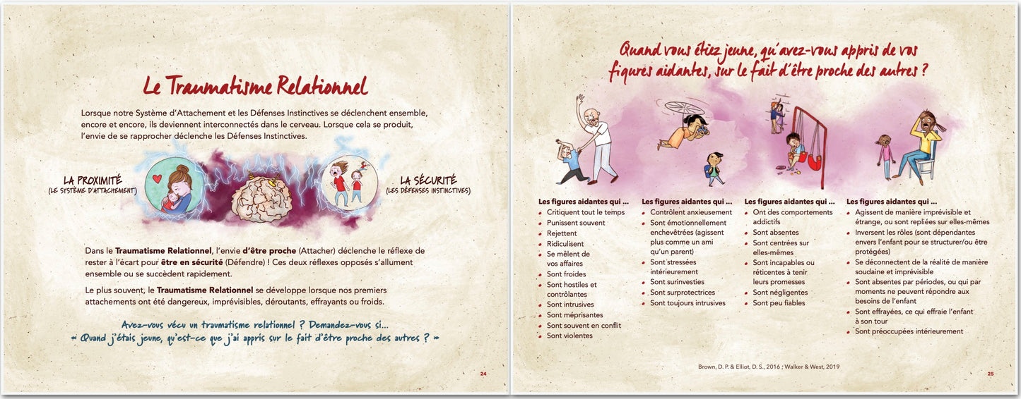 Se Rétablir d'un traumatisme - Guide simplifié destiné aux survivant(e)s - livre électronique