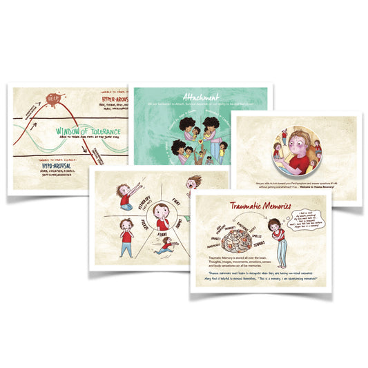 Take-Home Tools for Survivors - All 5 Postcards