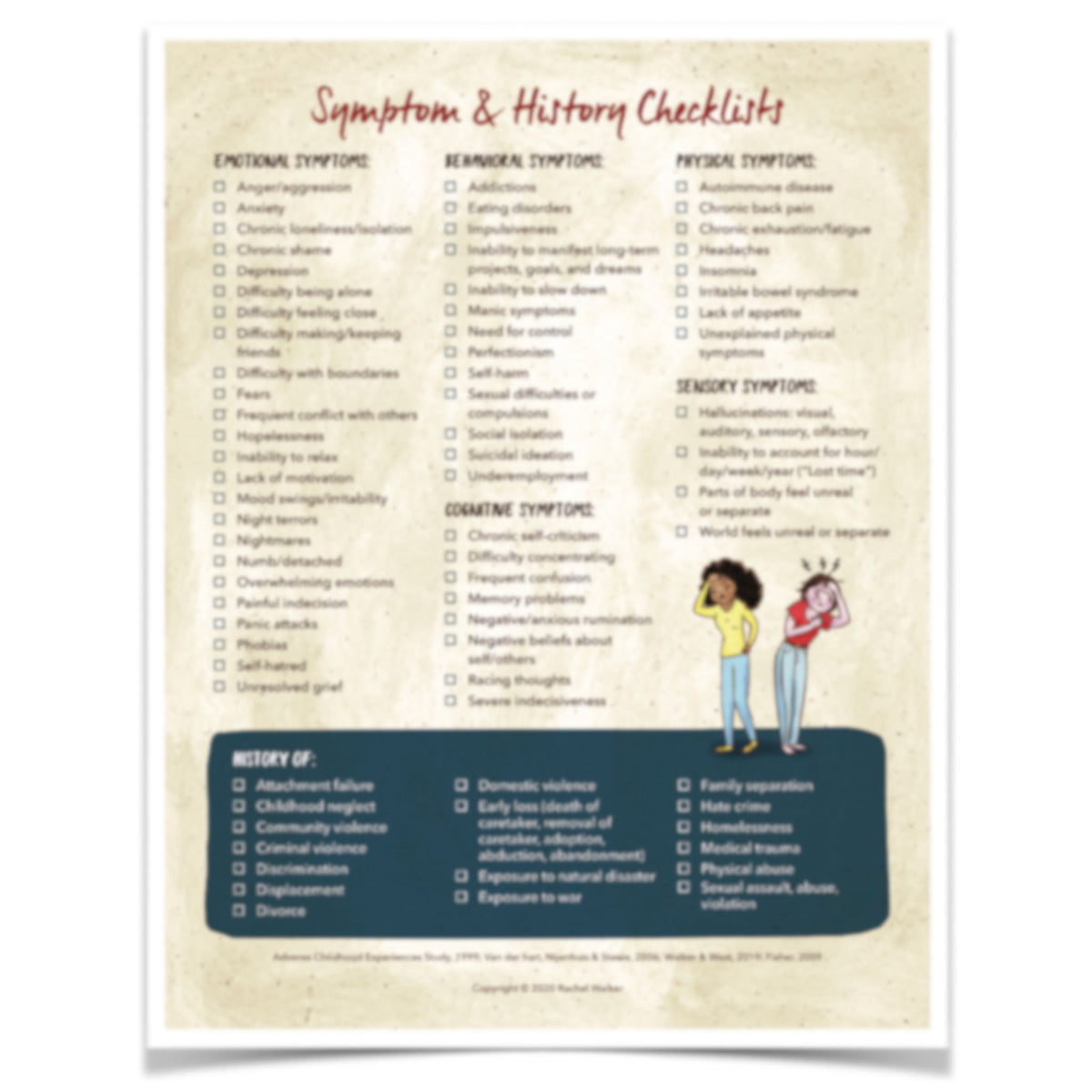 Trauma Symptom & History Checklist