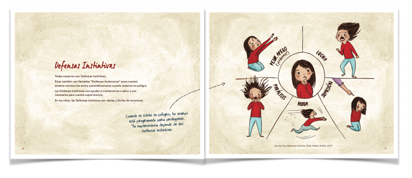 Manual de Recuperación del Trauma… Para Ti - libro electrónico