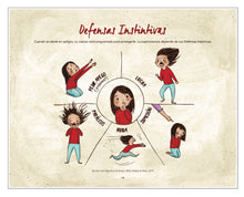 Cargar imagen en el visor de la galería, Guía de Recuperación del Trauma para Terapeutas - libro electrónico 
