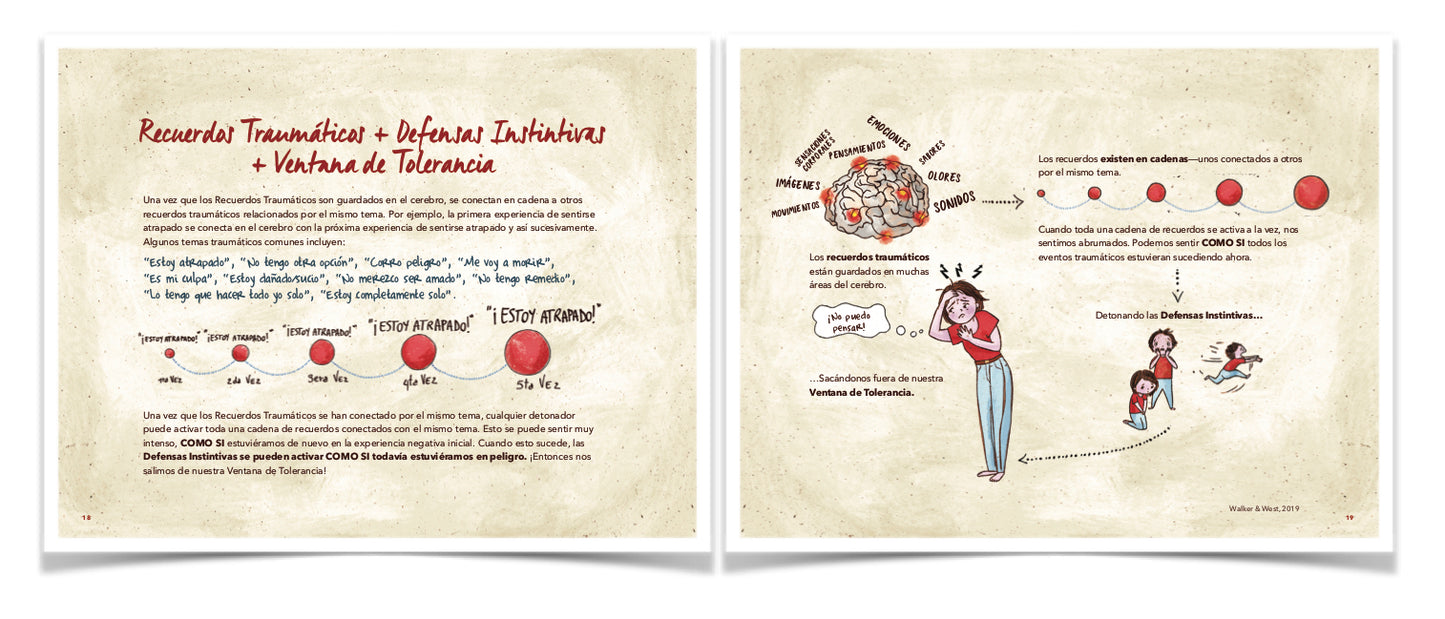 Manual de Recuperación del Trauma… Para Ti - libro electrónico