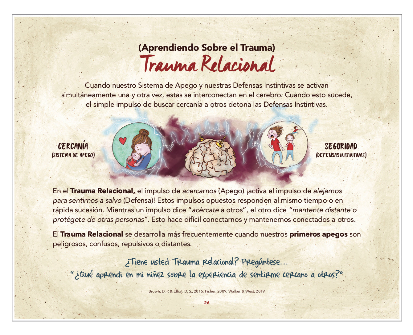 Guía de Recuperación del Trauma para Terapeutas - libro electrónico