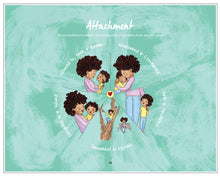 Load image into Gallery viewer, Trauma Recovery Guidebook for Therapists - eBook
