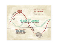 Load image into Gallery viewer, Trauma Recovery Guidebook for Therapists - eBook
