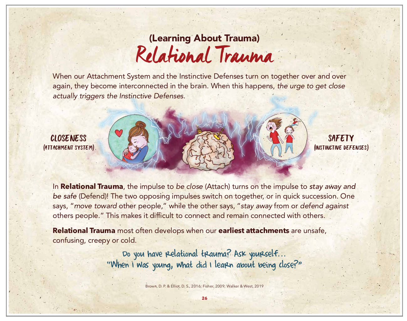 Guía de recuperación del trauma para terapeutas