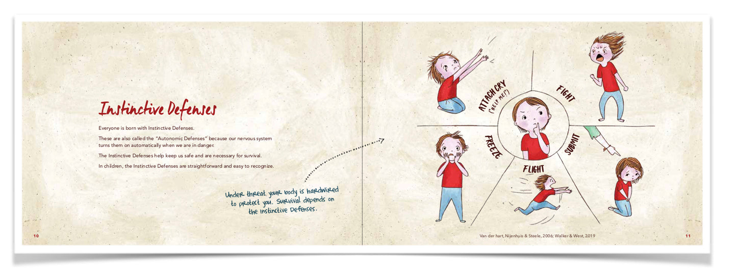 Trauma Recovery Handbook for Survivors