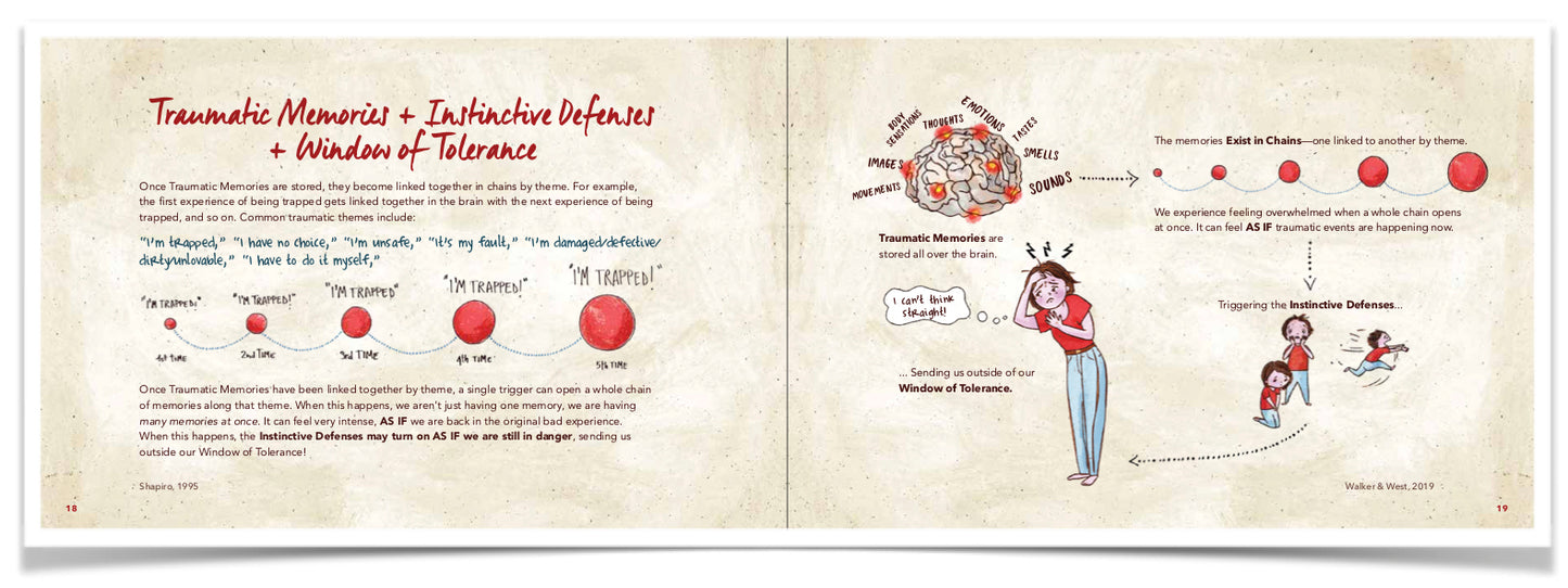 Trauma Recovery Handbook for Survivors