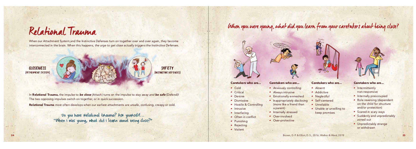 Trauma Recovery Handbook for Survivors