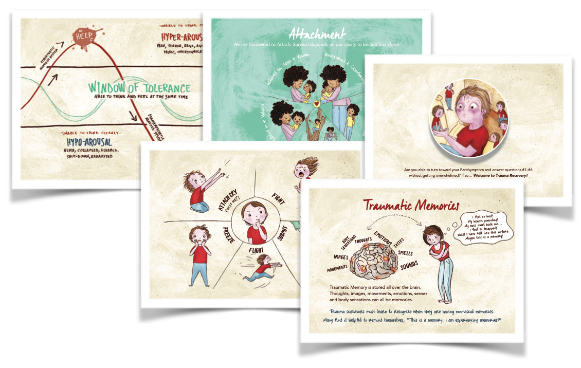 Take-Home Tools for Survivors - All 5 Postcards