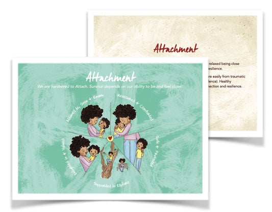 "Attachment" Postcards - 10 pack